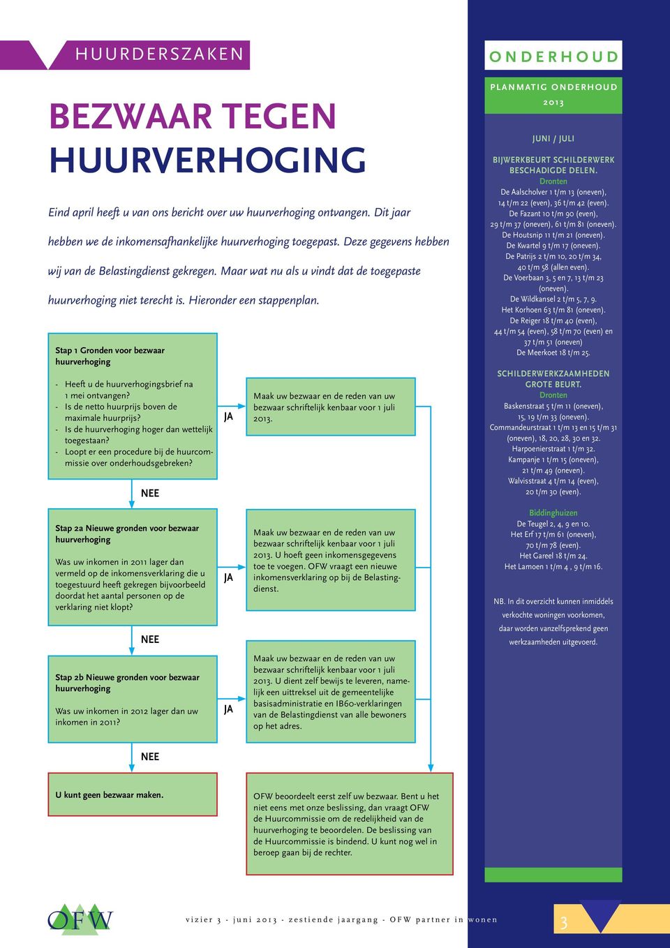 Stap 1 Gronden voor bezwaar huurverhoging - Heeft u de huurverhogingsbrief na 1 mei ontvangen? - Is de netto huurprijs boven de maximale huurprijs?