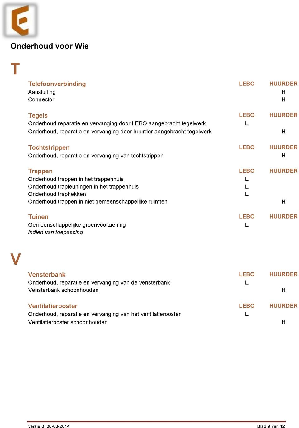 traphekken Onderhoud trappen in niet gemeenschappelijke ruimten Tuinen EBO UURDER Gemeenschappelijke groenvoorziening indien van toepassing V Vensterbank EBO UURDER Onderhoud, reparatie en