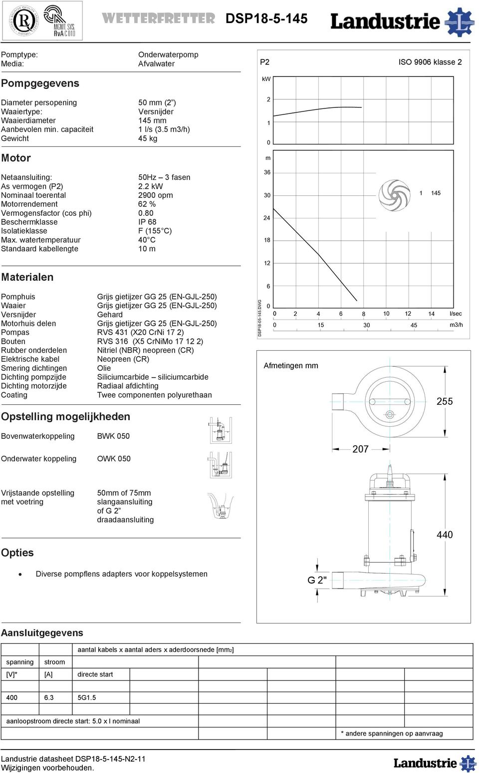 waterteperatuur 4 C 3 3 Pophuis Popas RVS 43 (X CrNi 7 ) Bouten RVS 3 (X5 CrNiMo 7 ) Dichting otorzijde Radiaal afdichting 4 3 4 l/sec