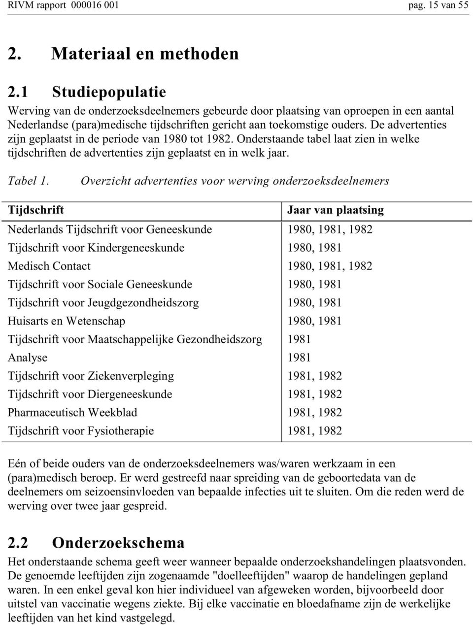 De advertenties zijn geplaatst in de periode van 1980 tot 1982. Onderstaande tabel laat zien in welke tijdschriften de advertenties zijn geplaatst en in welk jaar. Tabel 1.