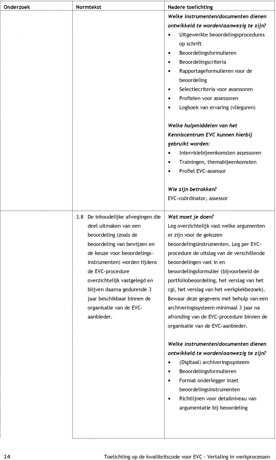 EVC-coördinator, assessor 3.