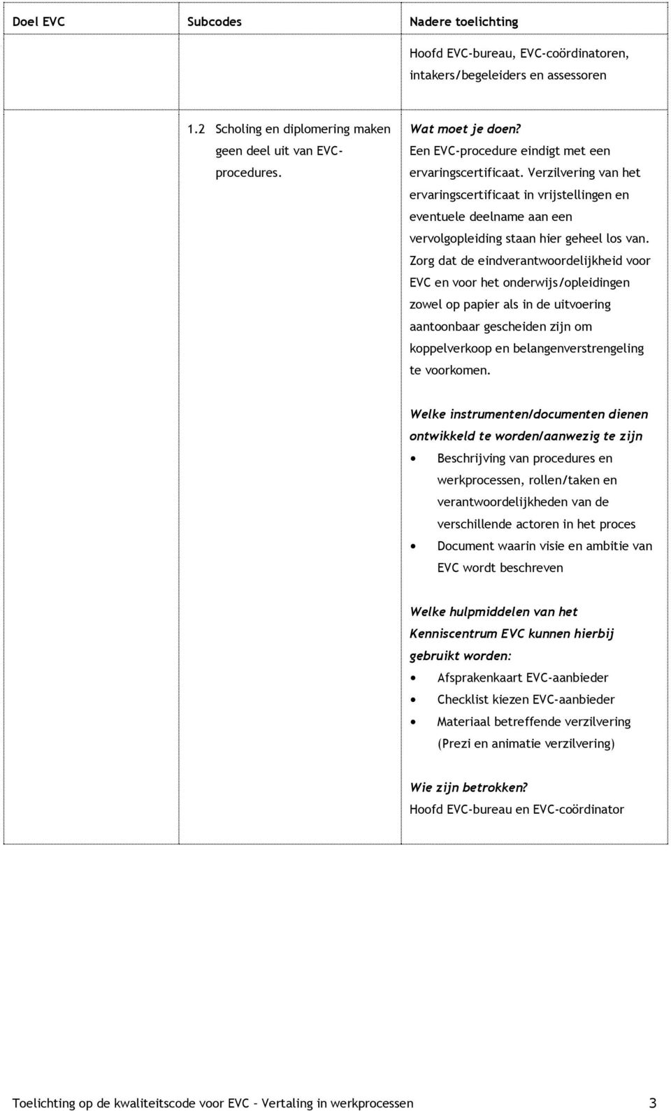 Zorg dat de eindverantwoordelijkheid voor EVC en voor het onderwijs/opleidingen zowel op papier als in de uitvoering aantoonbaar gescheiden zijn om koppelverkoop en belangenverstrengeling te