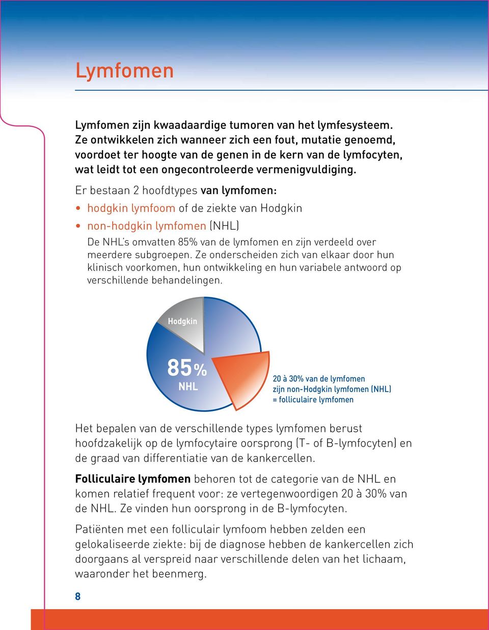 52 % CR/CRu (n=72) Er bestaan 2 hoofdtypes van lymfomen: hodgkin lymfoom of de ziekte van Hodgkin non-hodgkin lymfomen (NHL) De NHL s omvatten 85% van de lymfomen en zijn verdeeld over meerdere