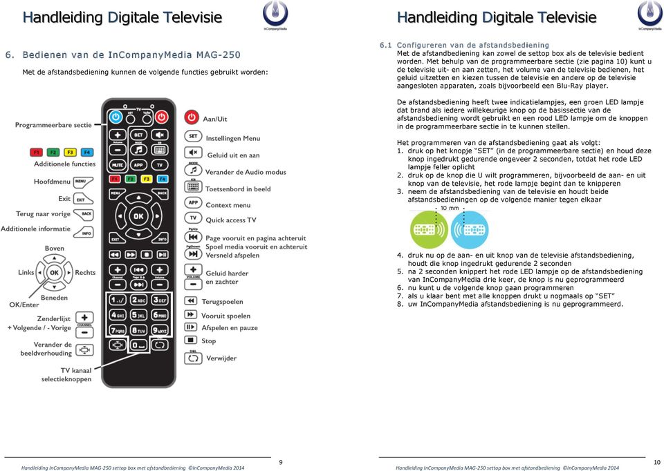 Met behulp van de programmeerbare sectie (zie pagina 10) kunt u de televisie uit- en aan zetten, het volume van de televisie bedienen, het geluid uitzetten en kiezen tussen de televisie en andere op
