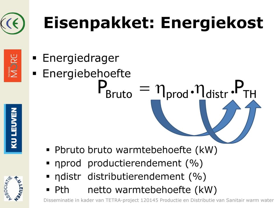 P TH Pbruto bruto warmtebehoefte (kw) ηprod