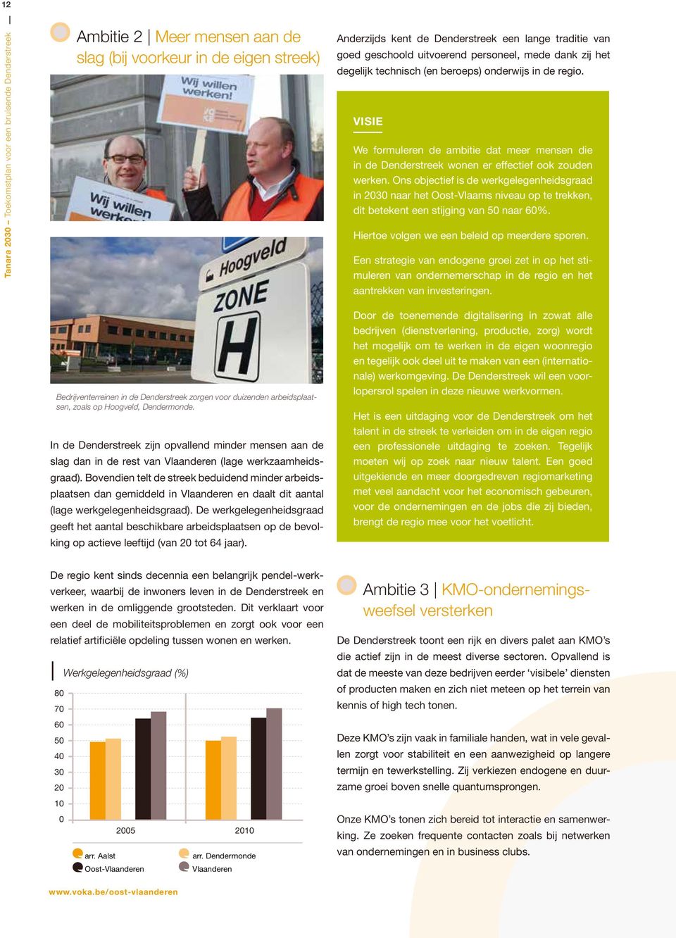 VISIE Bedrijventerreinen in de Denderstreek zorgen voor duizenden arbeidsplaatsen, zoals op Hoogveld, Dendermonde.