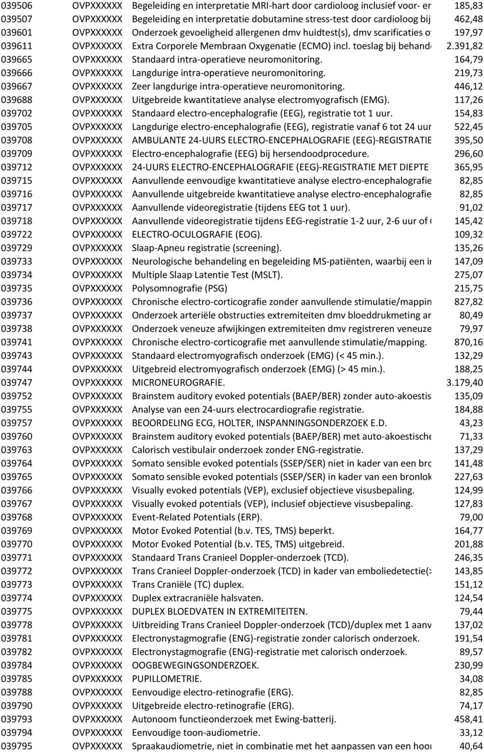 dmv scarificaties of intracutane 197,97 injecties. 039611 OVPXXXXXX Extra Corporele Membraan Oxygenatie (ECMO) incl. toeslag bij behandeling 2.