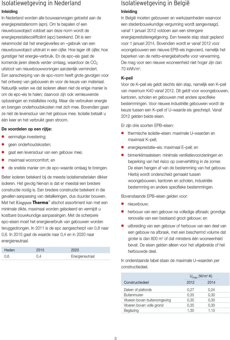 Dit is een rekenmodel dat het energieverlies en gebruik van een nieuwbouwobject uitdrukt in een cijfer. Hoe lager dit cijfer, hoe gunstiger het energie verbruik.