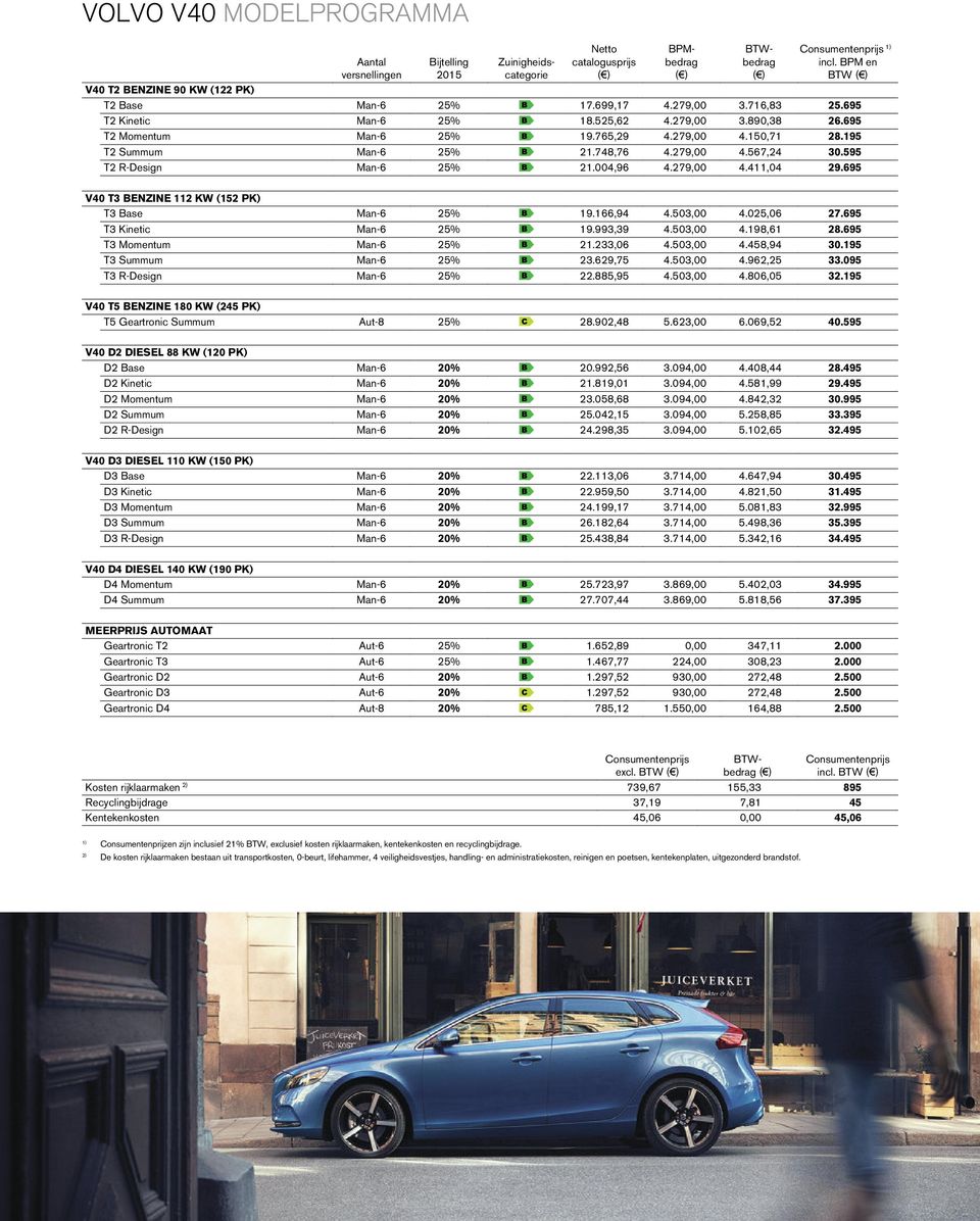 150,71 28.195 T2 Summum Man-6 25% 21.748,76 4.279,00 4.567,24 30.595 T2 R-Design Man-6 25% 21.004,96 4.279,00 4.411,04 29.695 V40 T3 BENZINE 112 KW (152 PK) T3 Base Man-6 25% 19.166,94 4.503,00 4.