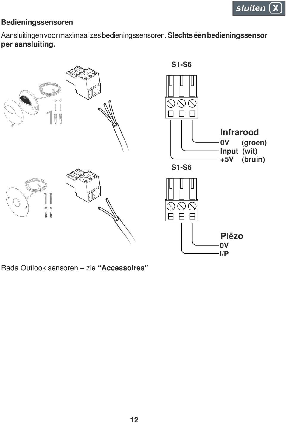 Slechts één bedieningssensor per aansluiting.