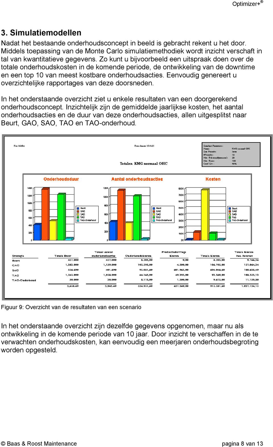 Zo kunt u bijvoorbeeld een uitspraak doen over de totale onderhoudskosten in de komende periode, de ontwikkeling van de downtime en een top 10 van meest kostbare onderhoudsacties.