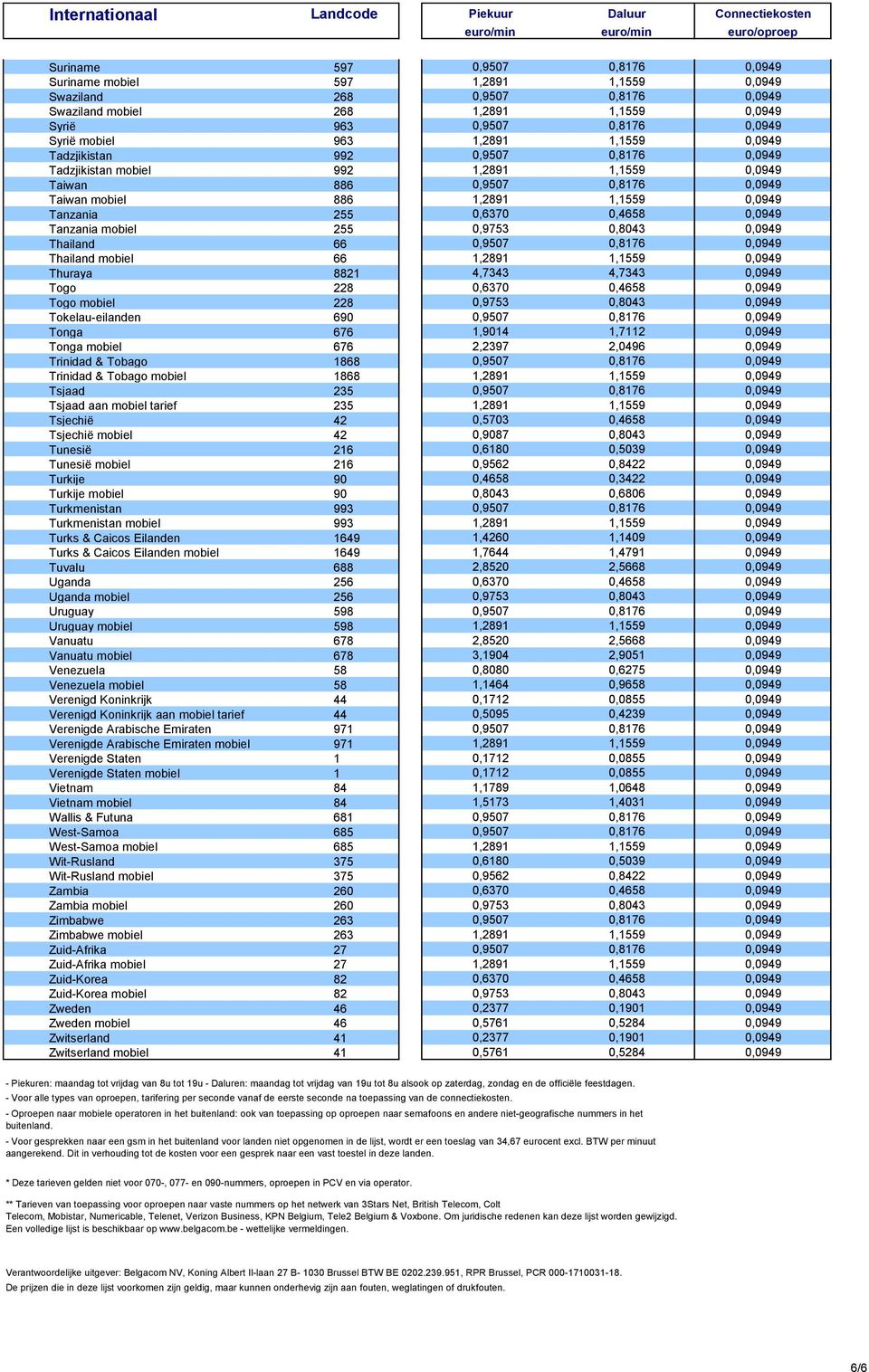 0,4658 0,0949 Tanzania mobiel 255 0,9753 0,8043 0,0949 Thailand 66 0,9507 0,8176 0,0949 Thailand mobiel 66 1,2891 1,1559 0,0949 Thuraya 8821 4,7343 4,7343 0,0949 Togo 228 0,6370 0,4658 0,0949 Togo