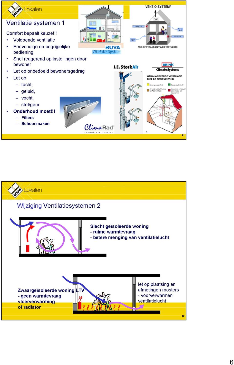 bewonersgedrag Let op tocht, geluid, vocht, stof/geur Onderhoud moet!