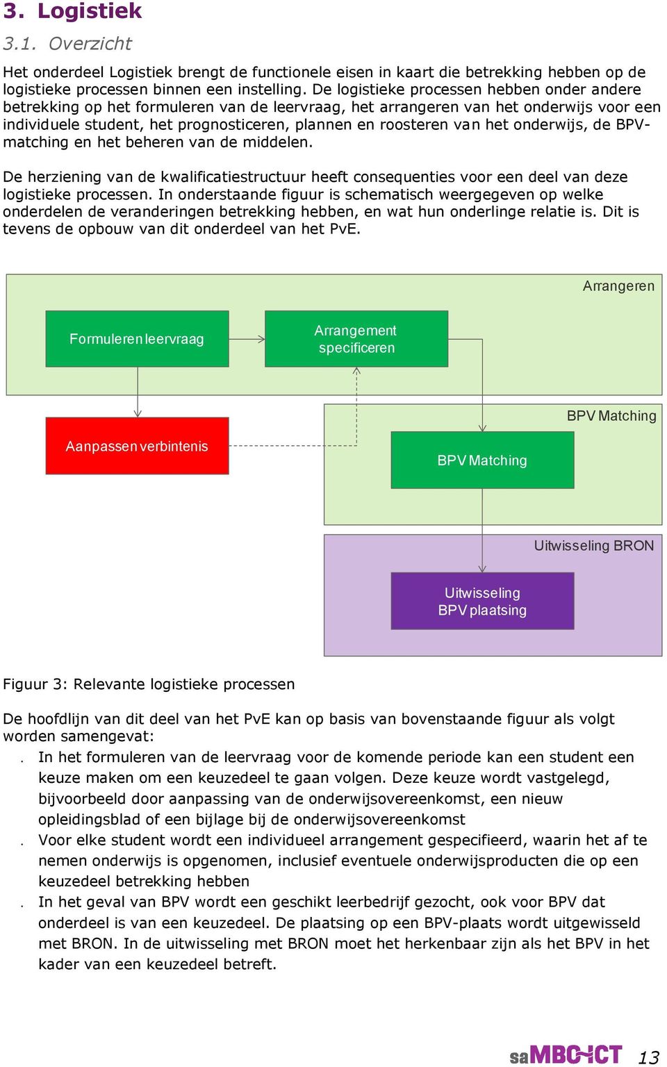 het onderwijs, de BPVmatching en het beheren van de middelen. De herziening van de kwalificatiestructuur heeft consequenties voor een deel van deze logistieke processen.