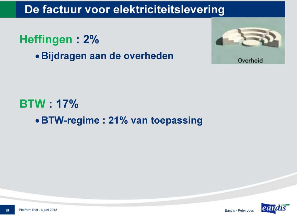 overheden BTW : 17% BTW-regime : 21%