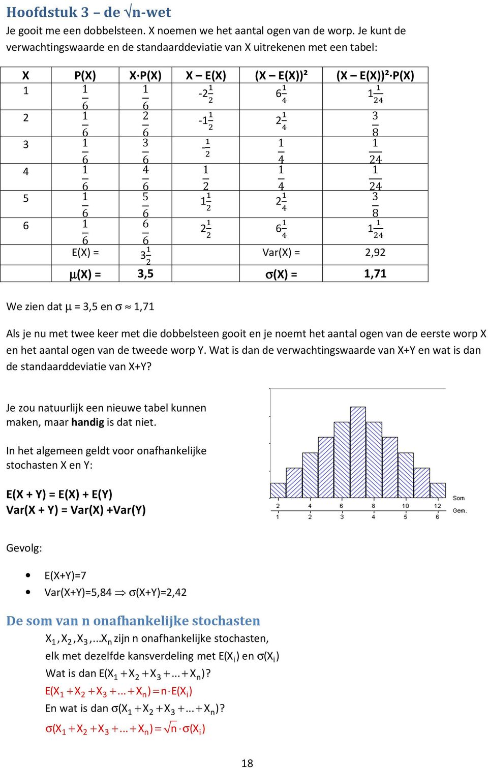 6 2 4 24 5 1 5 1 2 3 6 6 8 6 1 6 2 6 1 6 6 E(X) = Var(X) = 2,92 3 µ(x) = 3,5 σ(x) = 1,71 We zien dat µ = 3,5 en σ 1,71 Als je nu met twee keer met die dobbelsteen gooit en je noemt het aantal ogen