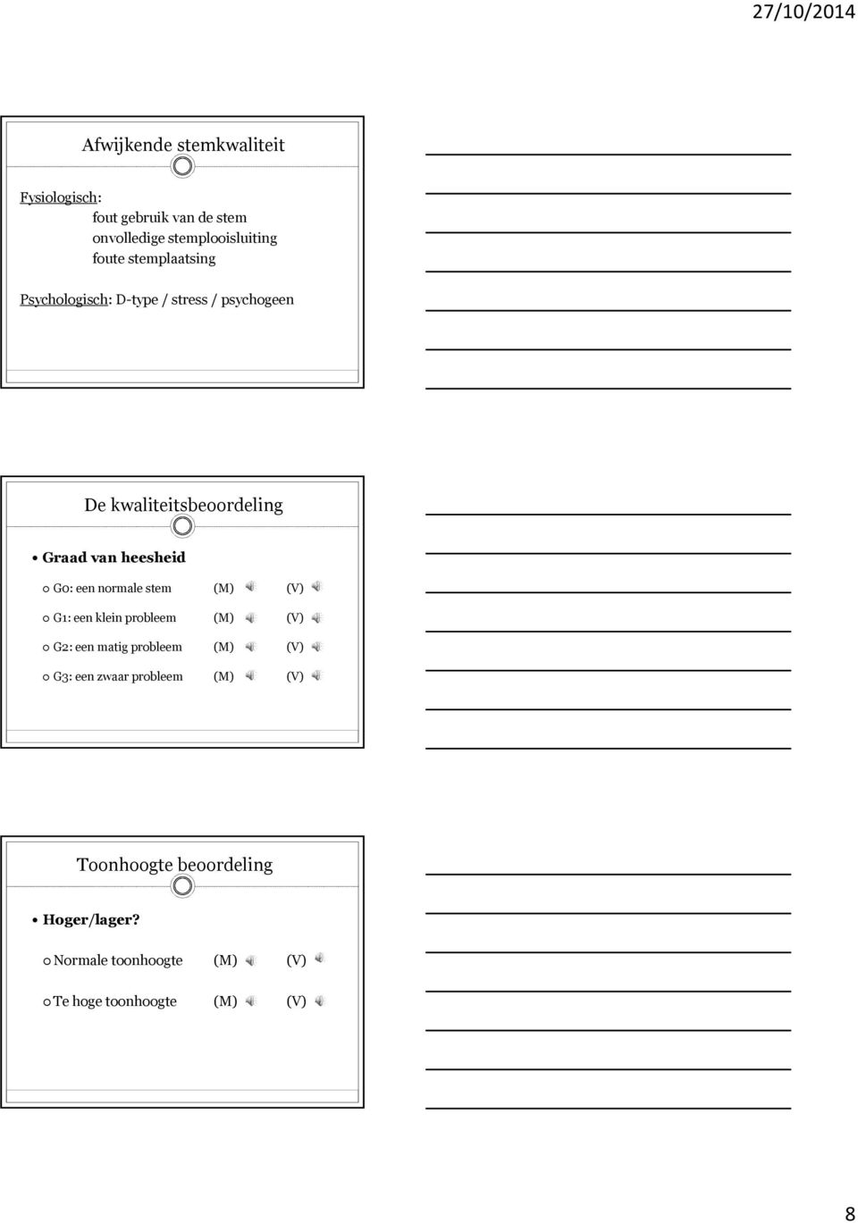 G0: een normale stem (M) (V) G1: een klein probleem (M) (V) G2: een matig probleem (M) (V) G3: een
