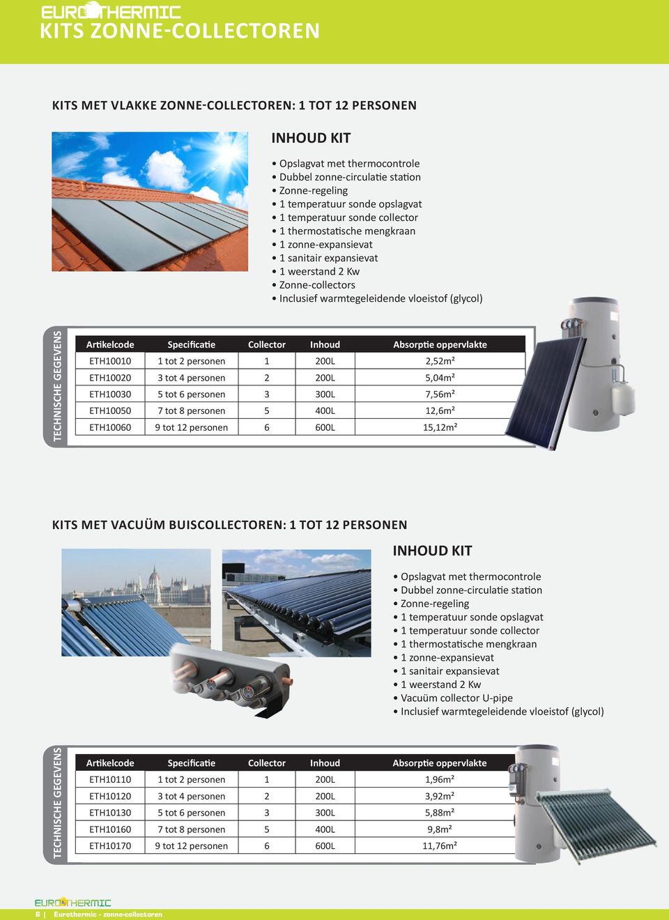 Artikelcode Specificatie Collector Inhoud Absorptie oppervlakte ETH10010 1 tot 2 personen 1 200L 2,52m² ETH10020 3 tot 4 personen 2 200L 5,04m² ETH10030 5 tot 6 personen 3 300L 7,56m² ETH10050 7 tot