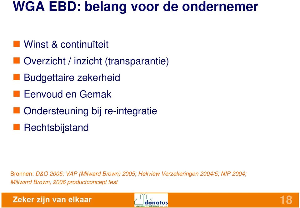 re-integratie Rechtsbijstand Bronnen: D&O 2005; VAP (Milward Brown) 2005;