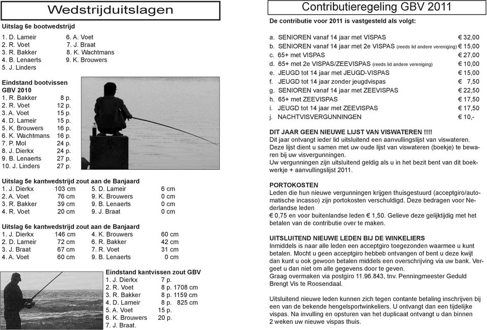 Wedstrijduitslagen Uitslag 5e kantwedstrijd zout aan de Banjaard 1. J. Dierkx 103 cm 5. D. Lameir 6 cm 2. A. Voet 76 cm 9. K. Brouwers 0 cm 3. R. Bakker 39 cm 9. B. Lenaerts 0 cm 4. R. Voet 20 cm 9.