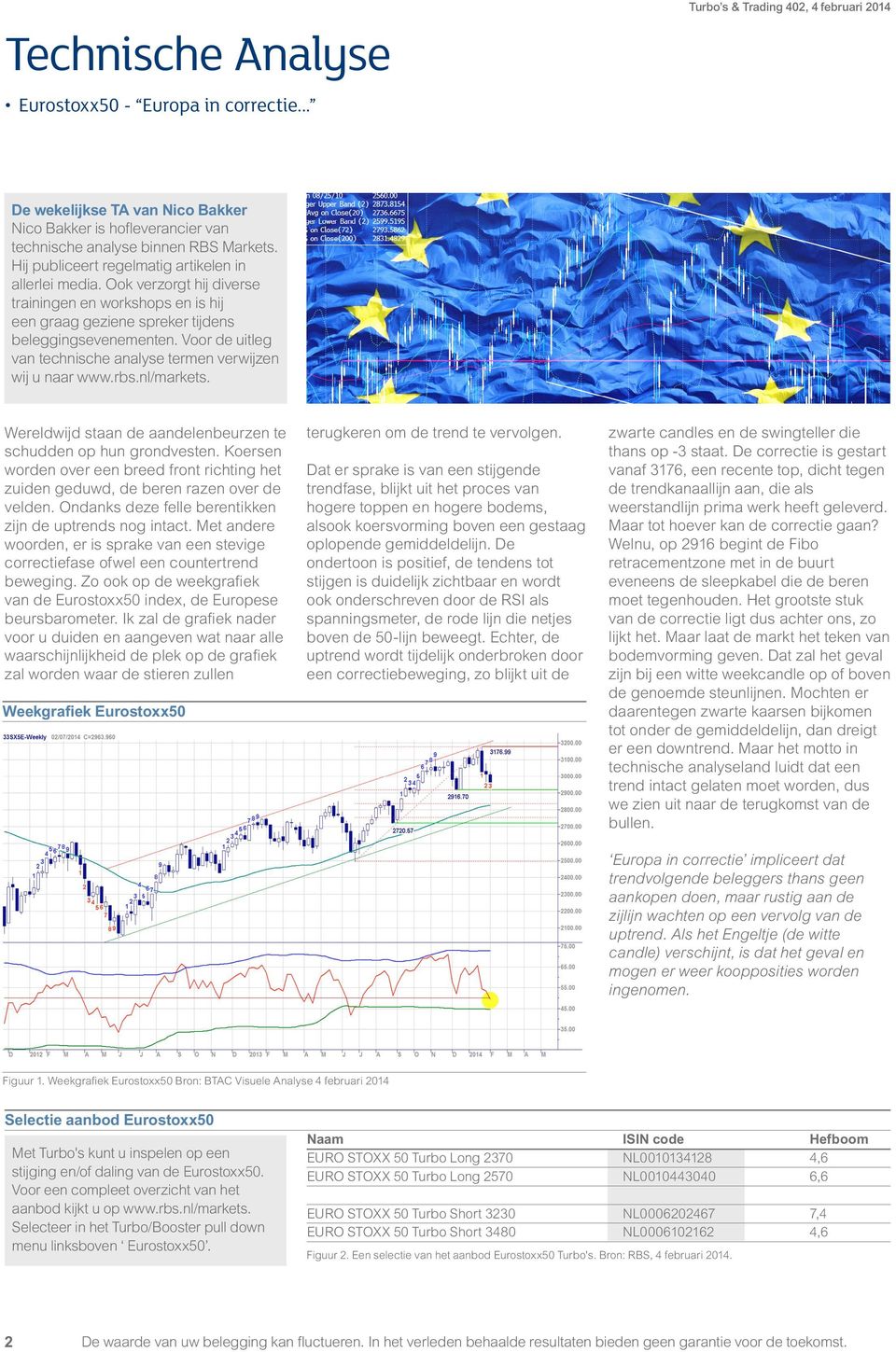 Voor de uitleg van technische analyse termen verwijzen wij u naar www.rbs.nl/markets. Wereldwijd staan de aandelenbeurzen te schudden op hun grondvesten.