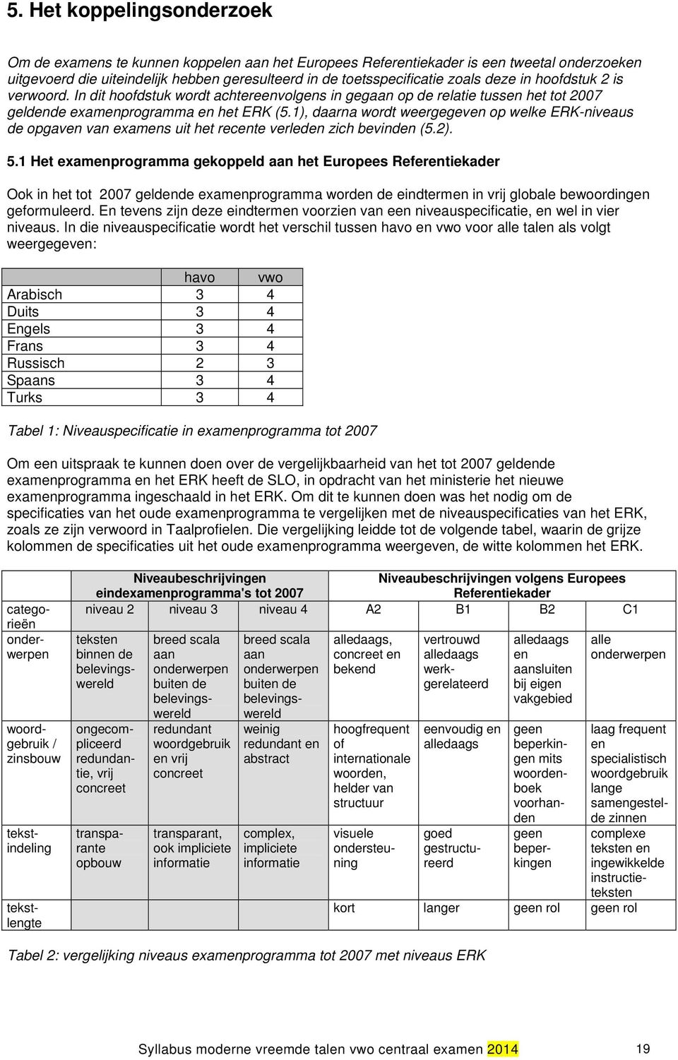 1), daarna wordt weergegeven op welke ERK-niveaus de opgaven van examens uit het recente verleden zich bevinden (5.2). 5.