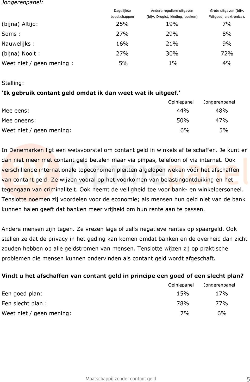 ' Mee eens: 44% 48% Mee oneens: 50% 47% Weet niet / geen mening: 6% 5% In Denemarken ligt een wetsvoorstel om contant geld in winkels af te schaffen.
