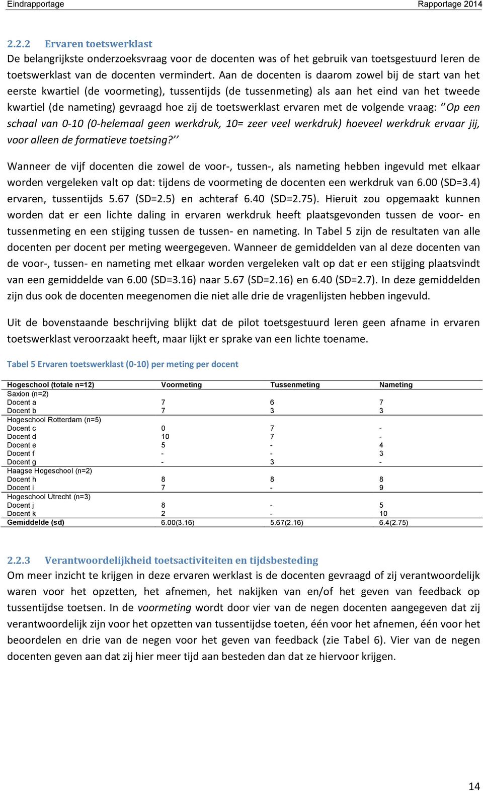 toetswerklast ervaren met de volgende vraag: Op een schaal van 010 (0helemaal geen werkdruk, 10= zeer veel werkdruk) hoeveel werkdruk ervaar jij, voor alleen de formatieve toetsing?