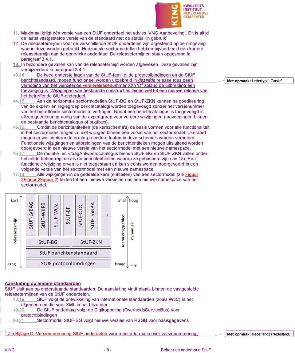 Horizontale sectormodellen hebben bijvoorbeeld een kortere releasetermijn dan de generieke onderlaag. De releasetermijnen staan opgesomd in paragraaf 3.4.1. 13.