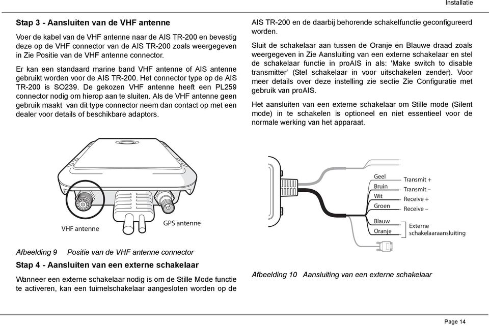 De gekozen VHF antenne heeft een PL259 connector nodig om hierop aan te sluiten.