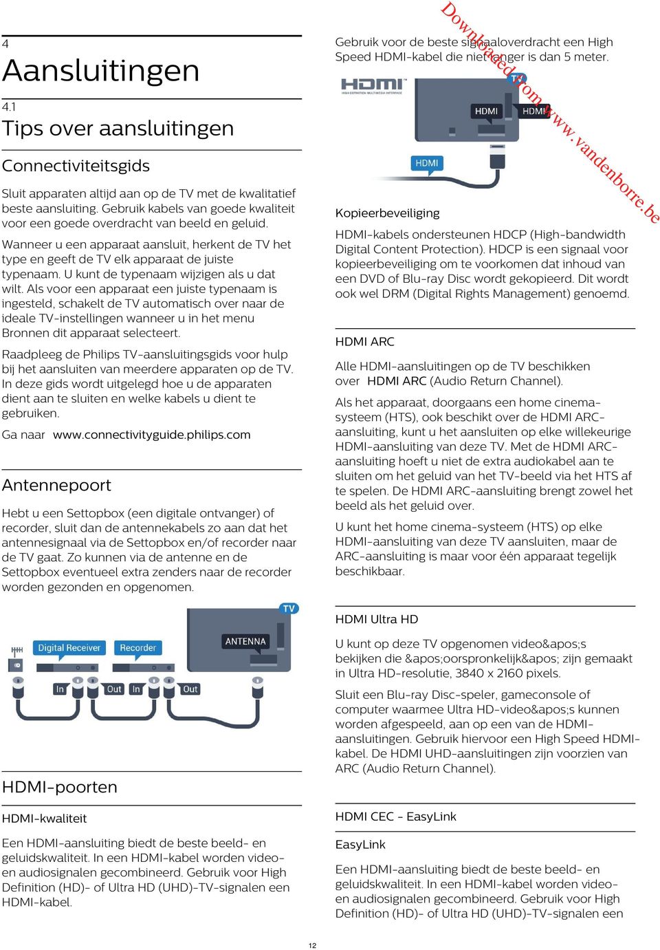 it ot ook l RM (igital Rights Maagt) go. Wa u appaaat aasluit, hkt TV ht typ gft TV lk appaaat juist typaa. U kut typaa ijzig als u at ilt.