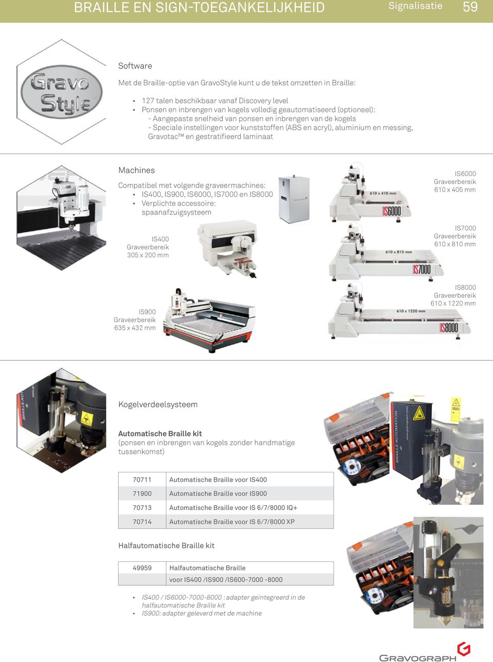 gestratifieerd laminaat Machines Compatibel met volgende graveermachines: IS400, IS900, IS6000, IS7000 en IS8000 Verplichte accessoire: spaanafzuigsysteem IS400 Graveerbereik 305 x 200 mm IS6000