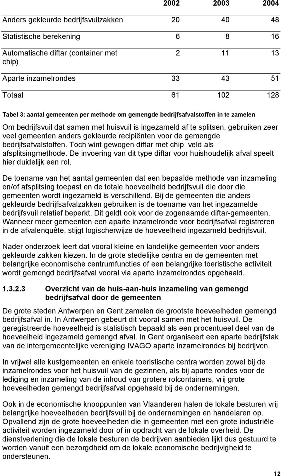 recipiënten voor de gemengde bedrijfsafvalstoffen. Toch wint gewogen diftar met chip veld als afsplitsingmethode.