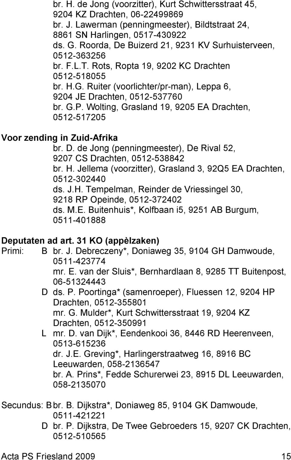Wolting, Grasland 19, 9205 EA Drachten, 0512-517205 Voor zending in Zuid-Afrika br. D. de Jong (penningmeester), De Rival 52, 9207 CS Drachten, 0512-538842 br. H.