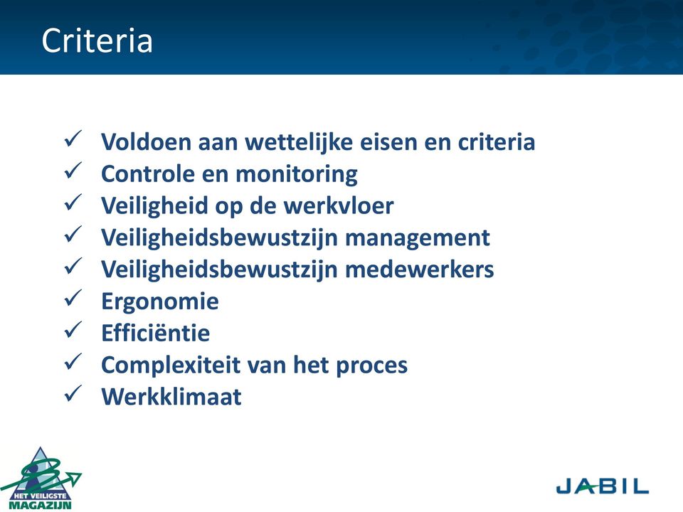 Veiligheidsbewustzijn management Veiligheidsbewustzijn