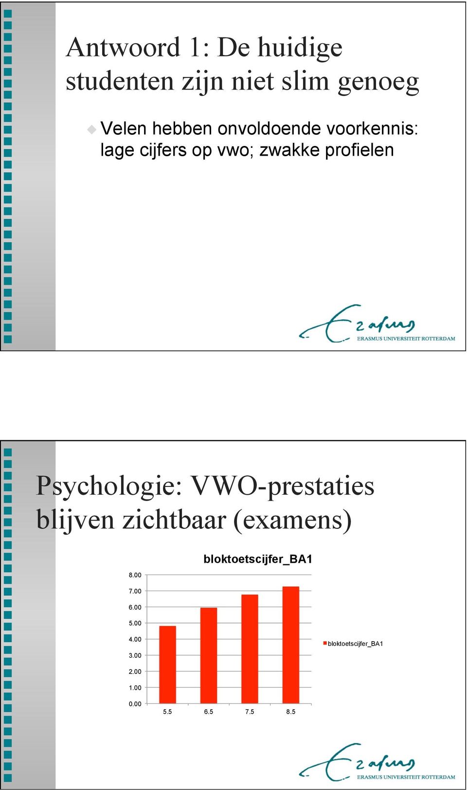 Psychologie: VWO-prestaties blijven zichtbaar (examens) 8.00 7.00 6.