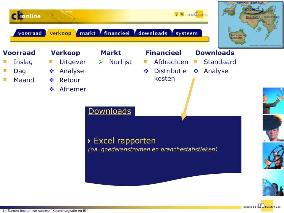 kosten Analyse Afnemer Downloads Excel rapporten (oa.