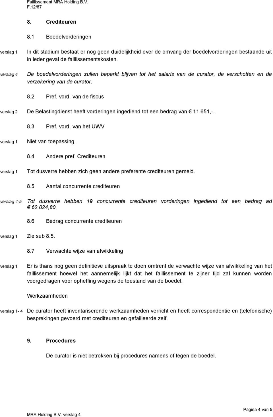 van de fiscus verslag 2 De Belastingdienst heeft vorderingen ingediend tot een bedrag van 11.651,-. 8.3 Pref. vord. van het UWV Niet van toepassing. 8.4 Andere pref.