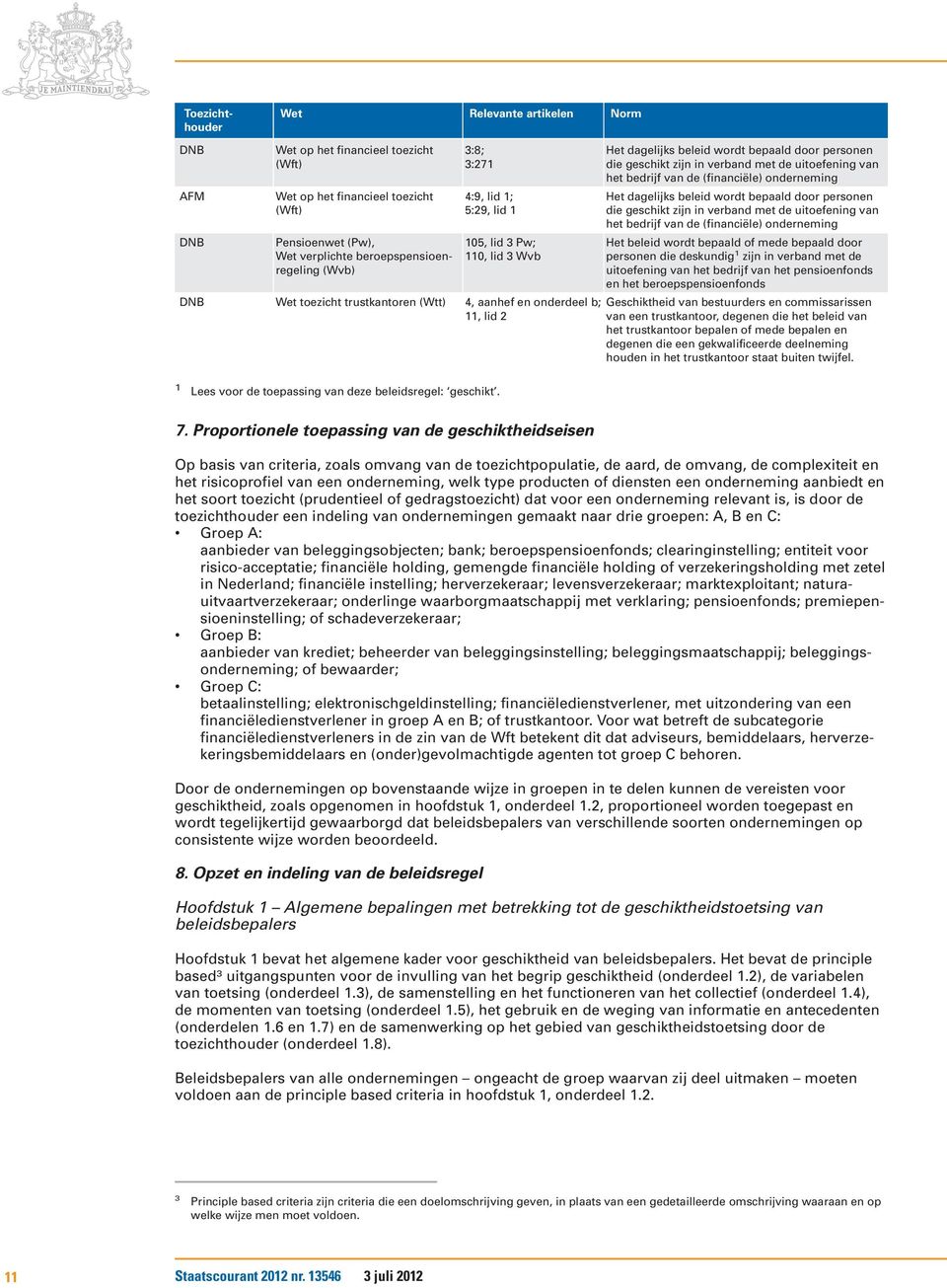 in verband met de uitoefening van het bedrijf van de (financiële) onderneming Het dagelijks beleid wordt bepaald door personen die geschikt zijn in verband met de uitoefening van het bedrijf van de