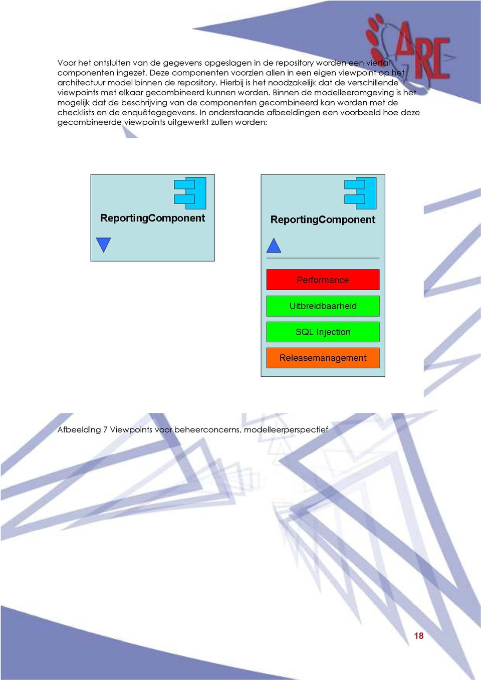 Hierbij is het noodzakelijk dat de verschillende viewpoints met elkaar gecombineerd kunnen worden.