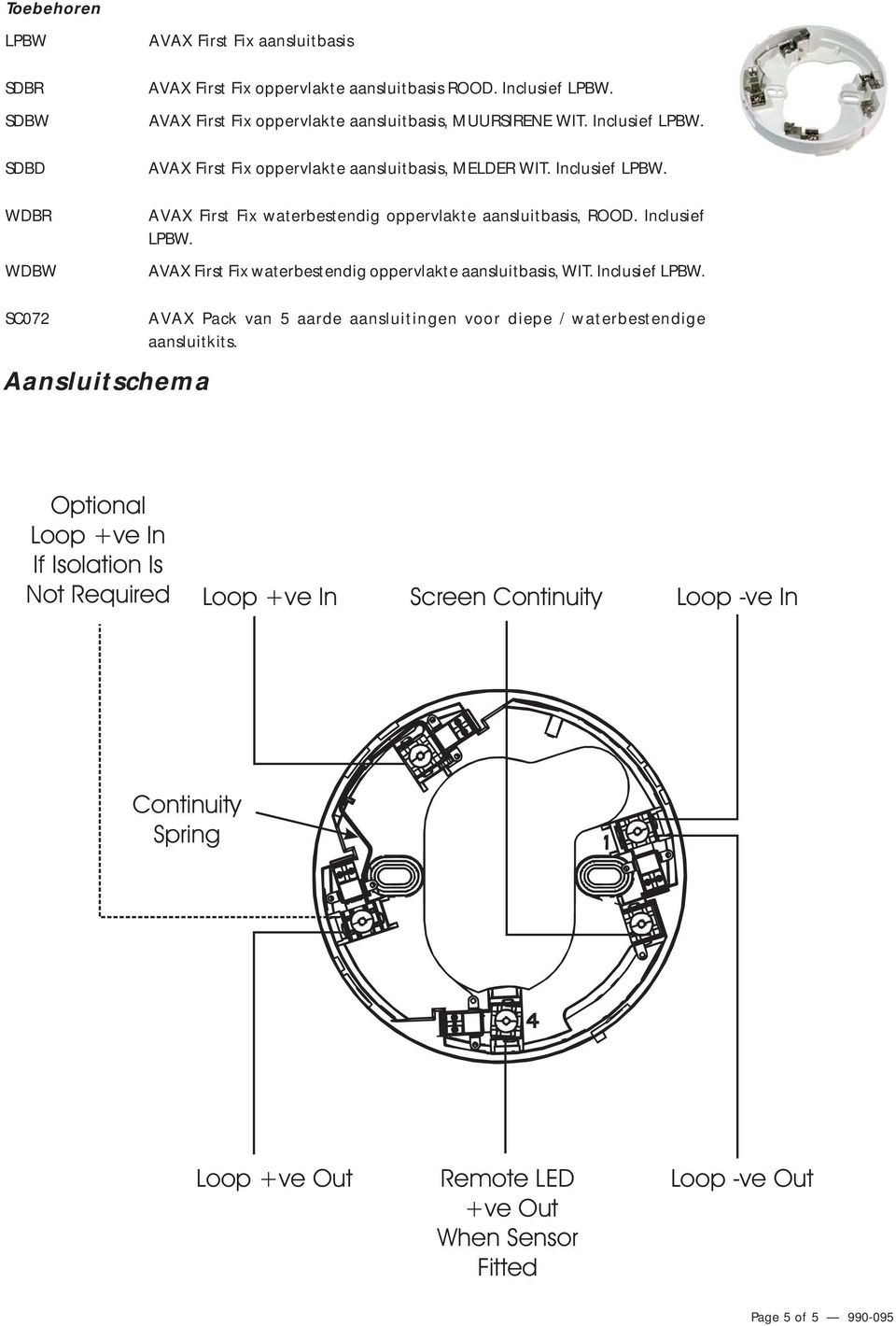 Inclusief LPBW. SC072 AVAX Pack van 5 aarde aansluitingen voor diepe / waterbestendige aansluitkits.