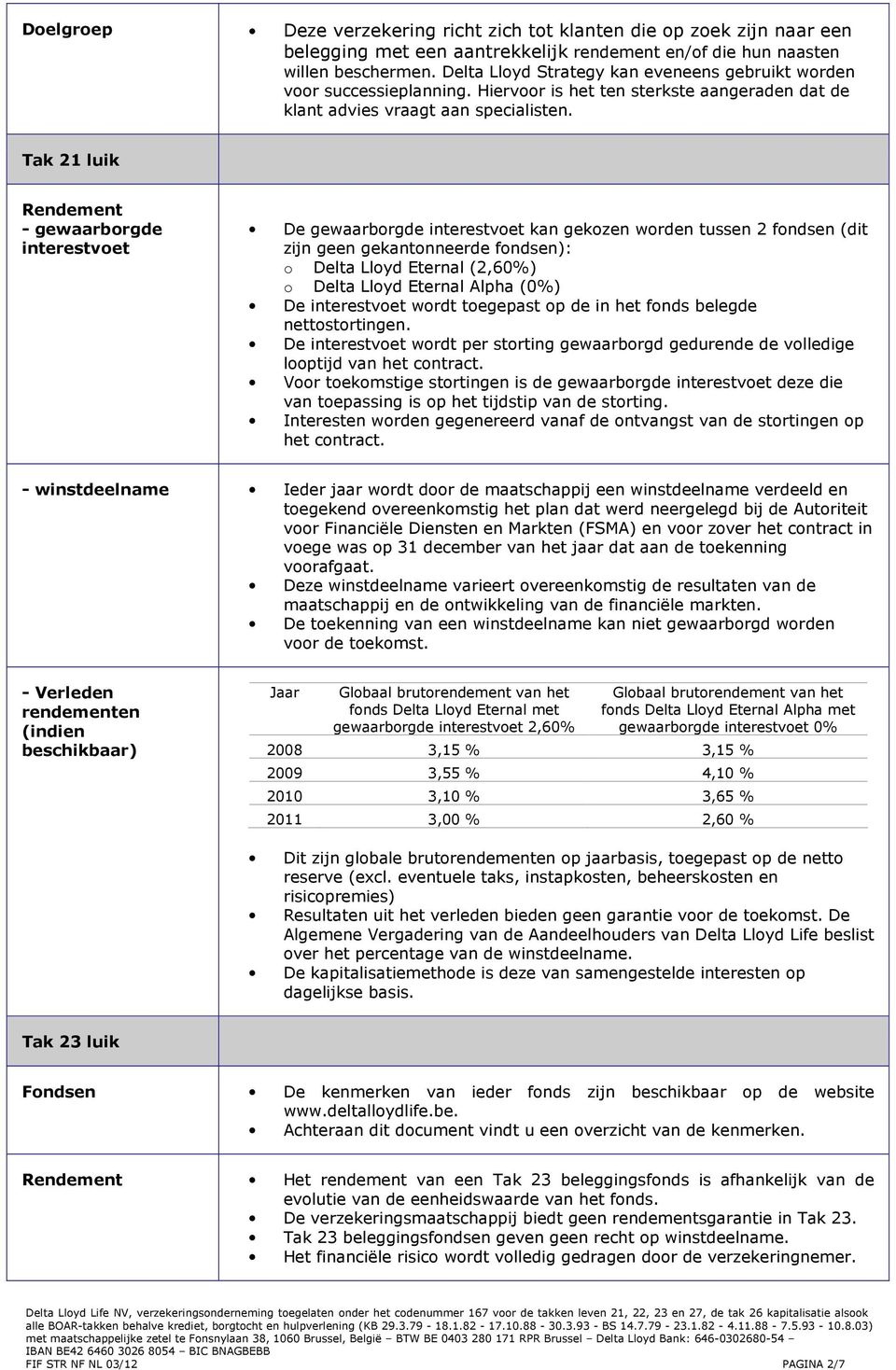 Tak 21 luik Rendement - gewaarborgde interestvoet De gewaarborgde interestvoet kan gekozen worden tussen 2 fondsen (dit zijn geen gekantonneerde fondsen): o Delta Lloyd Eternal (2,60%) o Delta Lloyd