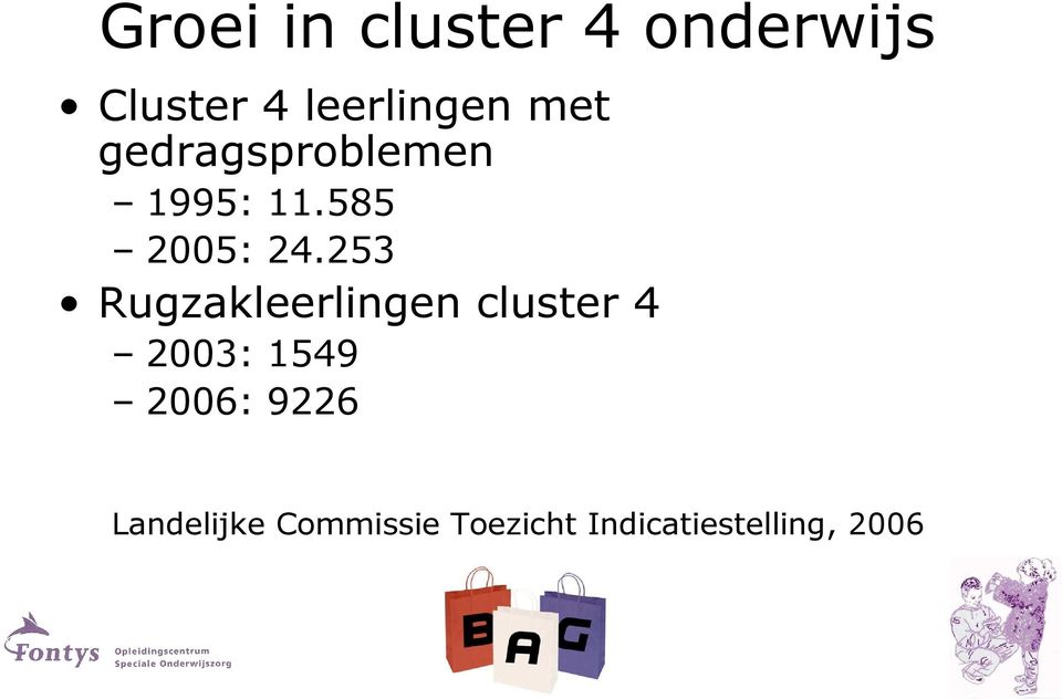 253 Rugzakleerlingen cluster 4 2003: 1549 2006: