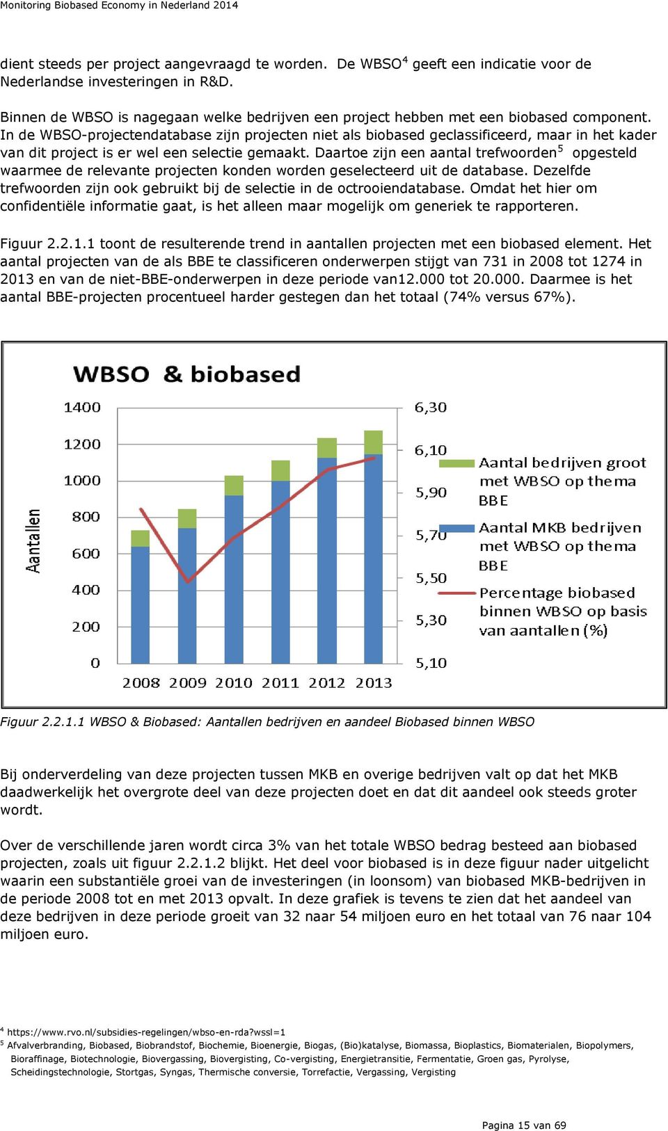 In de WBSO-projectendatabase zijn projecten niet als biobased geclassificeerd, maar in het kader van dit project is er wel een selectie gemaakt.