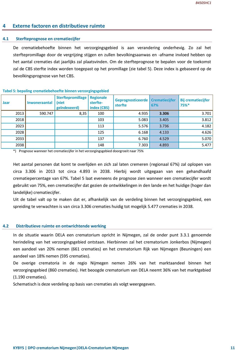 Om de sterfteprognose te bepalen voor de toekomst zal de CBS sterfte index worden toegepast op het promillage (zie tabel 5). Deze index is gebaseerd op de bevolkingsprognose van het CBS.