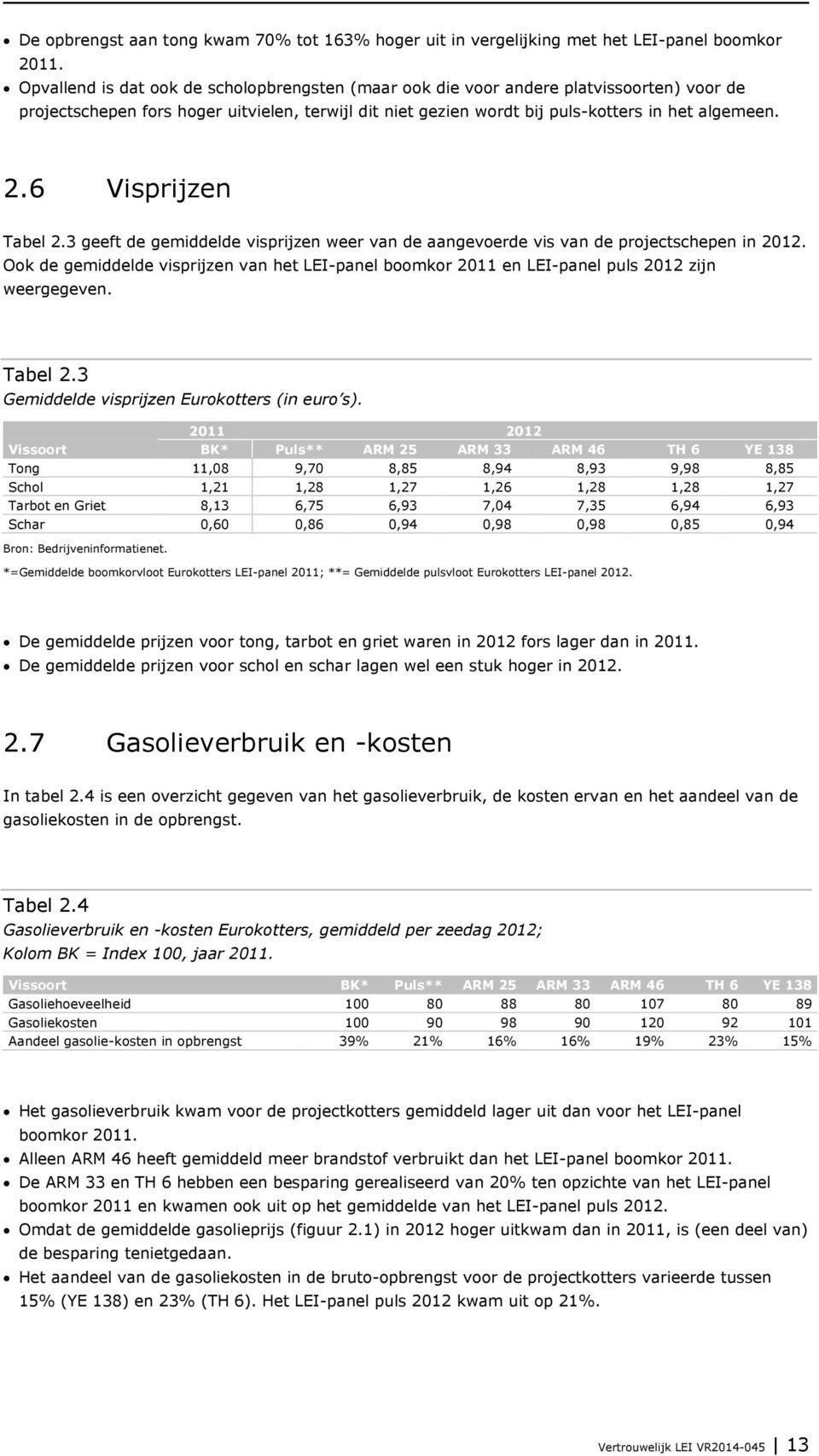 6 Visprijzen Tabel 2.3 geeft de gemiddelde visprijzen weer van de aangevoerde vis van de projectschepen in 2012.