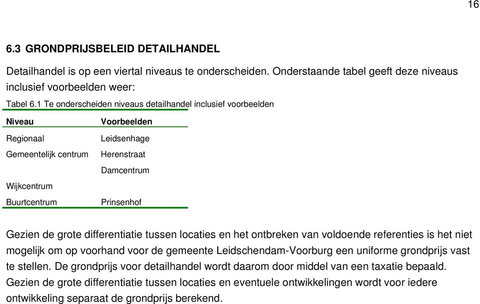 grote differentiatie tussen locaties en het ontbreken van voldoende referenties is het niet mogelijk om op voorhand voor de gemeente Leidschendam-Voorburg een uniforme grondprijs vast te stellen.