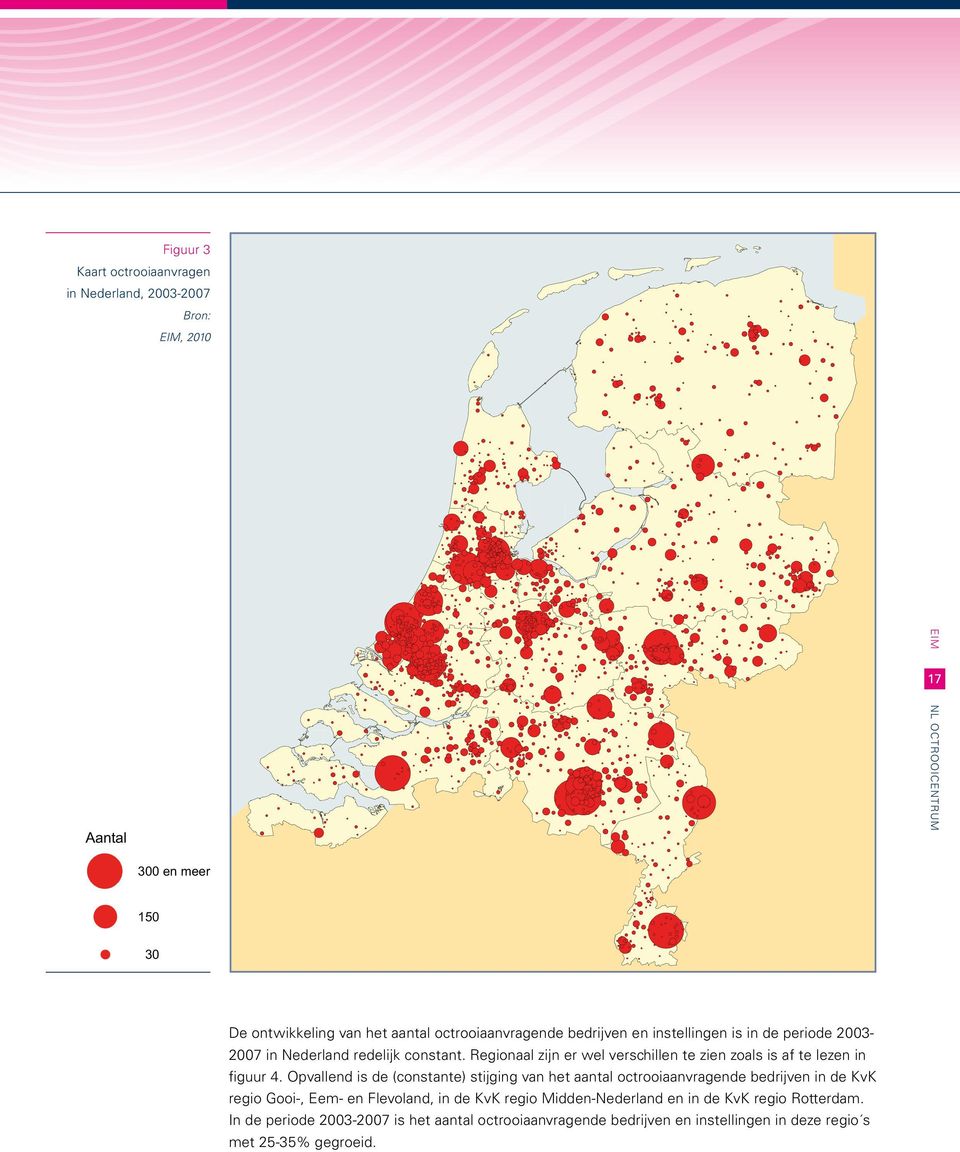 Regionaal zijn er wel verschillen te zien zoals is af te lezen in figuur 4.