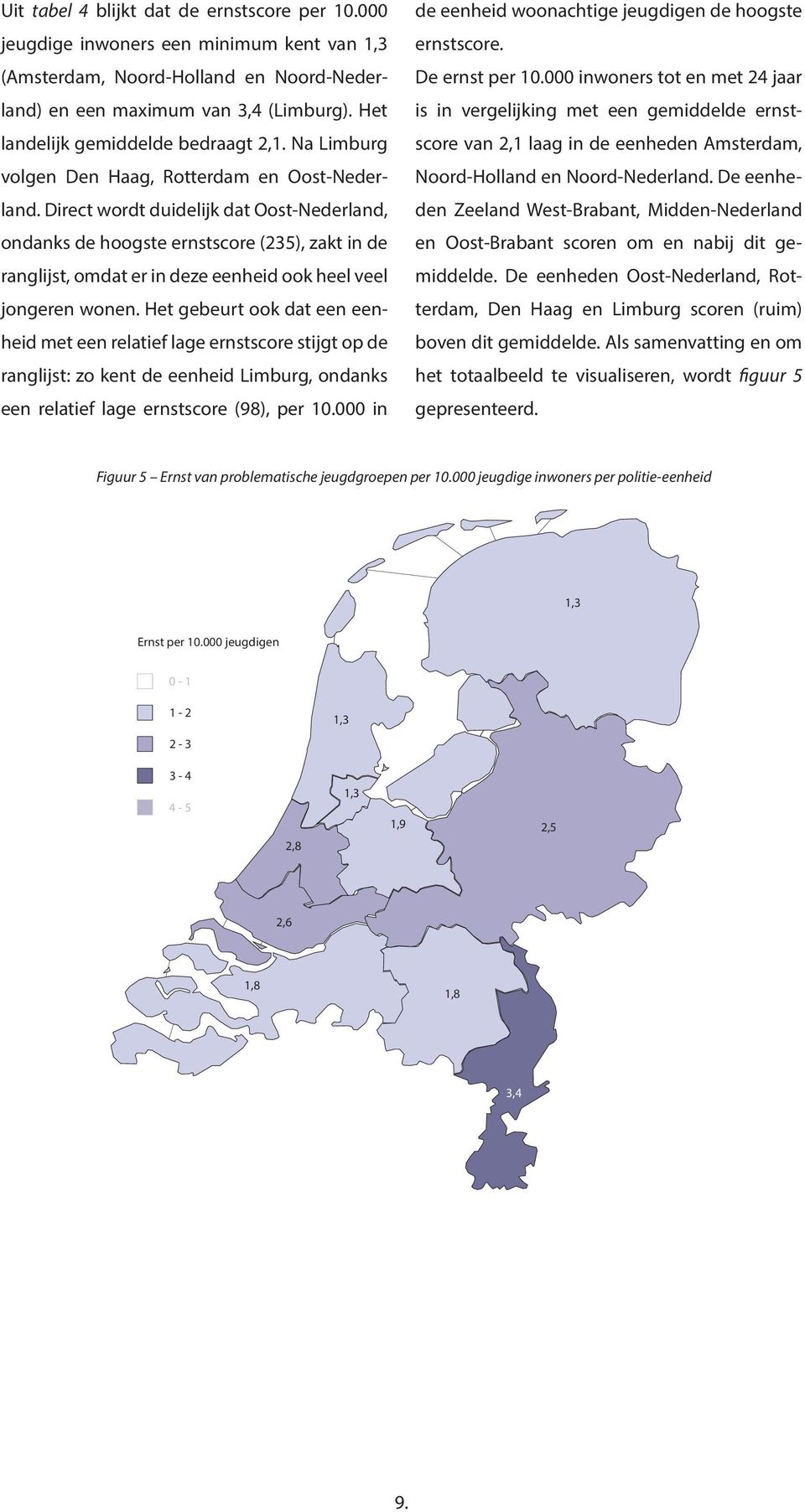 Direct wordt duidelijk dat Oost-Nederland, ondanks de hoogste ernstscore (235), zakt in de ranglijst, omdat er in deze eenheid ook heel veel jongeren wonen.