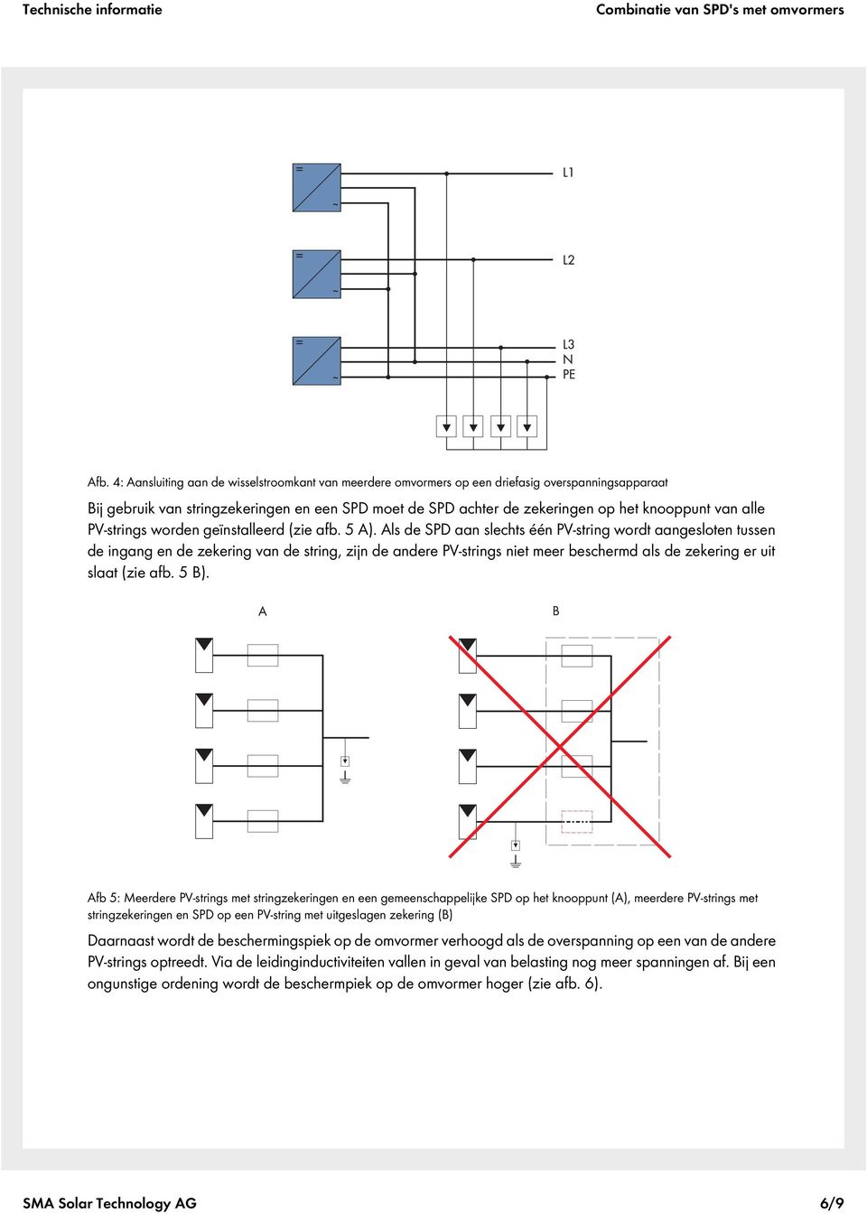 alle PV-strings worden geïnstalleerd (zie afb. 5 A).